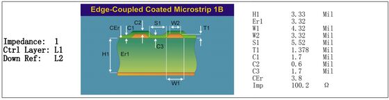 14 στρώσεις M6 PCB υψηλής ταχύτητας με χαμηλή απώλεια ελέγχου αντίστασης υλικού