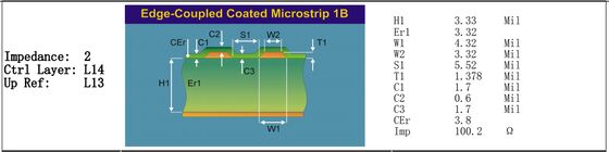 14 στρώσεις M6 PCB υψηλής ταχύτητας με χαμηλή απώλεια ελέγχου αντίστασης υλικού