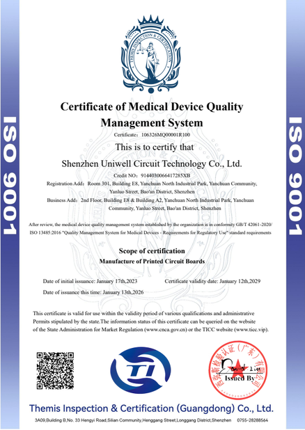 ΚΙΝΑ Bicheng Electronics Technology Co., Ltd Πιστοποιήσεις