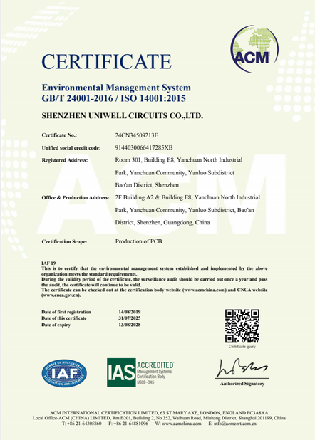 ΚΙΝΑ Bicheng Electronics Technology Co., Ltd Πιστοποιήσεις