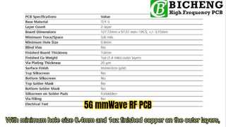 60mil 2-Layer TLY-5 RF PCB – Βελτιστοποιημένο για 5G, Radar & mmWave