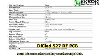 2-Layer DiClad 527 PCB
