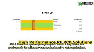 Διπλής όψης RF PCB Κατασκευασμένο σε υποστρώματα 5mil TFA294