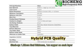 Υβριδικό PCB 6 επιπέδων Κατασκευασμένο σε 4mil RO4835 και High Tg FR-4