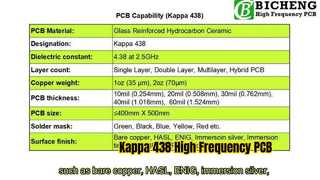 Kappa 438 PCB υψηλής συχνότητας