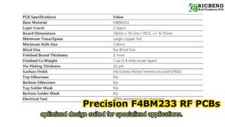 Διπλής όψης RF PCB σε F4BM233