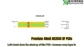 Διπλής όψης RF PCB Κατασκευασμένο σε 40mil AD255C