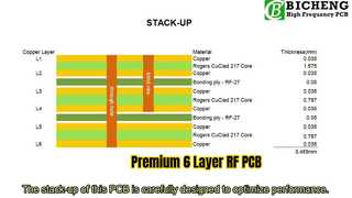 PCB RF 6 επιπέδων: CuClad 217/RF-27, πάχους 3,5 mm, Χρυσό φινίρισμα εμβάπτισης