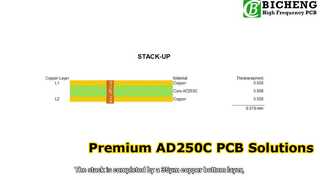 AD250C PCB 2-Layer 20mil Immersion Silver