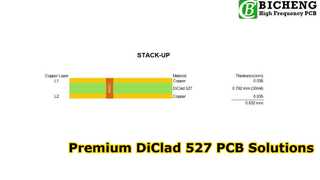PCB 2 επιπέδων, DiClad 527, 30 mil Thick and Immersion Gold
