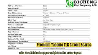PCB 2 επιπέδων, Taconic TLX-9, πάχους 31 mil